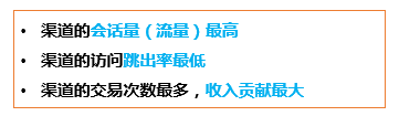 B2C电商网站SEO后搜索渠道收入贡献最大