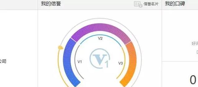 9月份百度竞价推广的8个变化