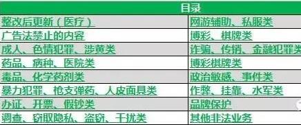 9月份百度竞价推广的8个变化