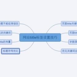 网站名称修改对seo的影响分析