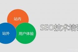 学seo先要学会什么?