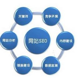 搜索引擎优化：做好seo必做的任务